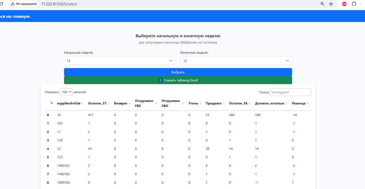 WB Giga — сверка остатков